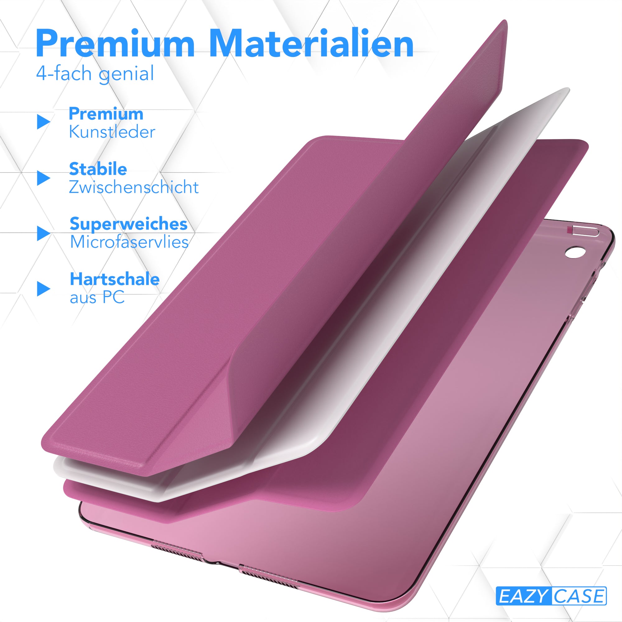 iPad Mini 1 / 2 / 3 Smartcase