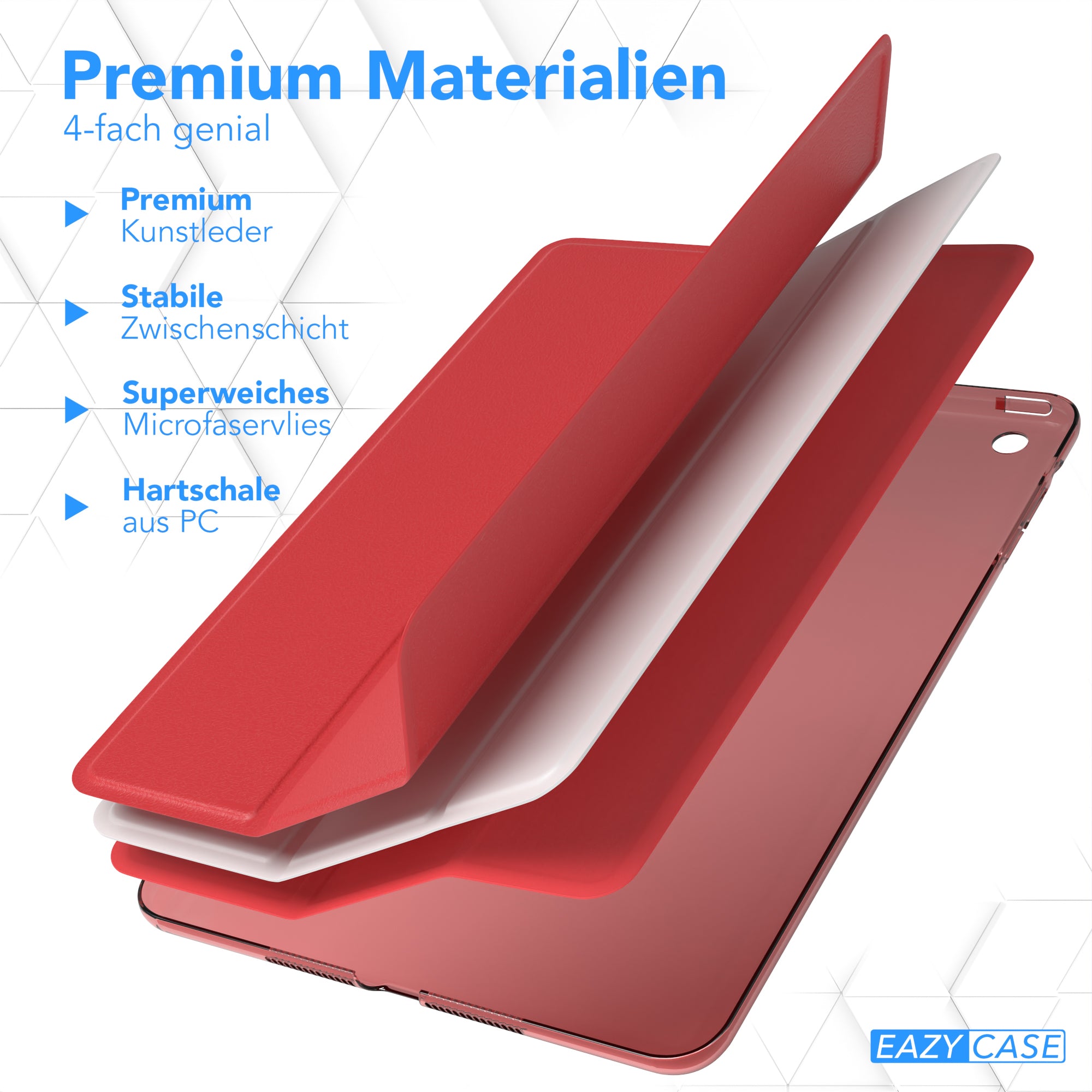 iPad Mini 1 / 2 / 3 Smartcase
