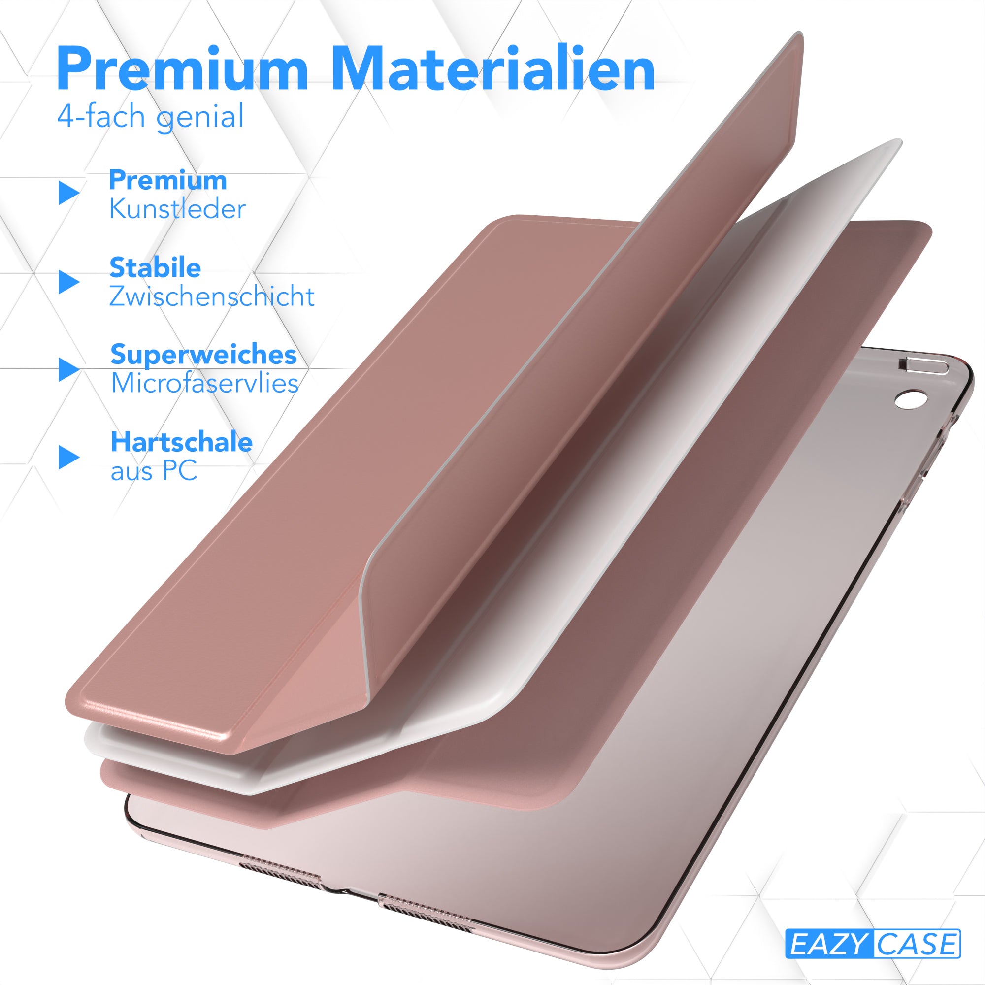 iPad Mini 1 / 2 / 3 Smartcase