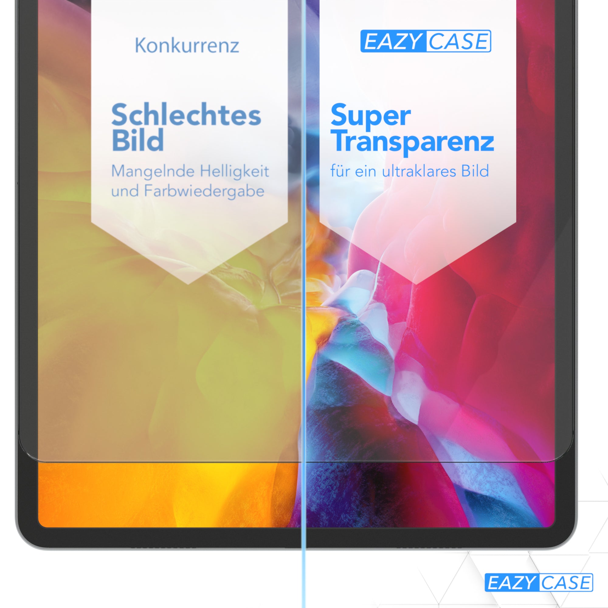 iPad Pro 12,9" (2020) Glasfolie