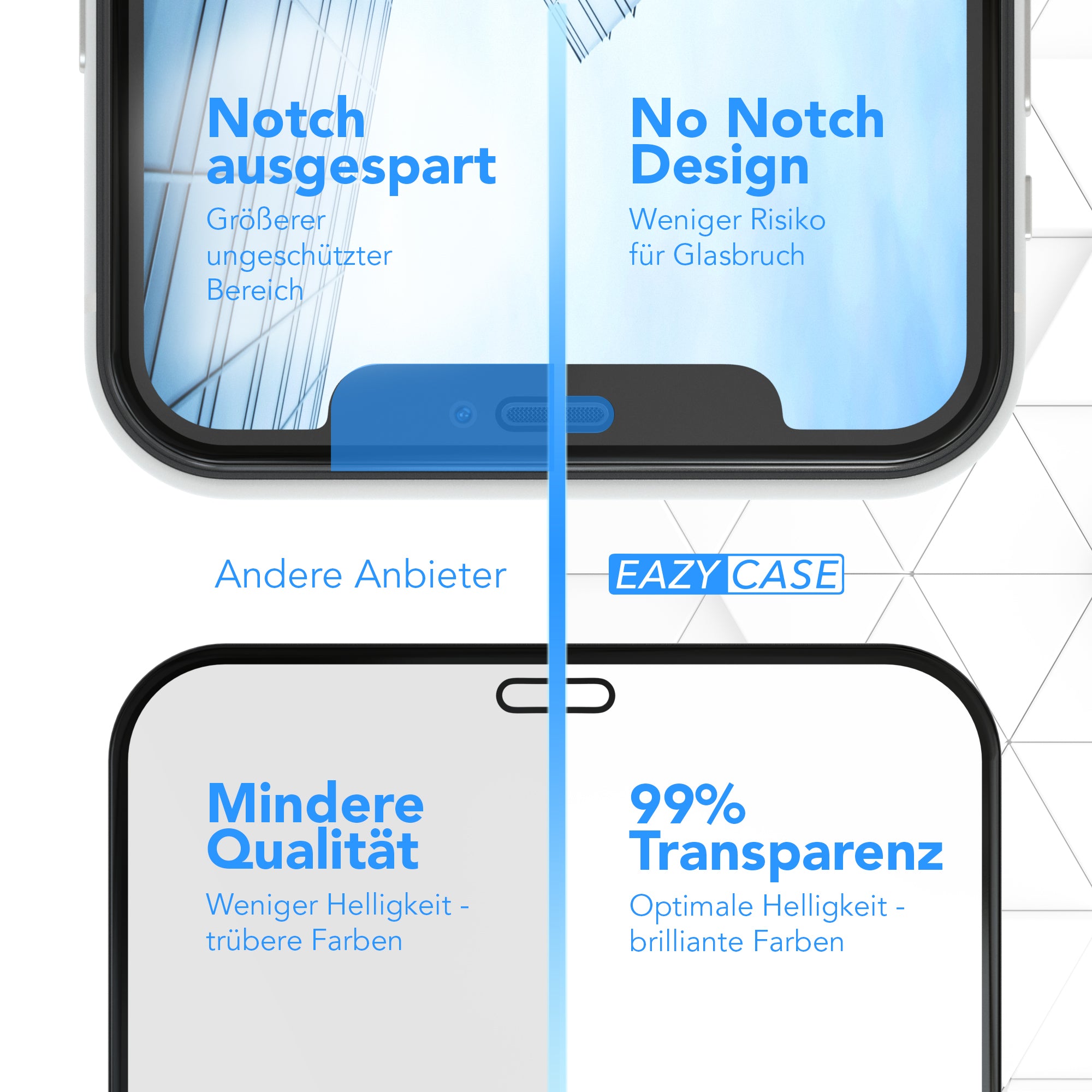 2x iPhone XR / 11 Glasfolie