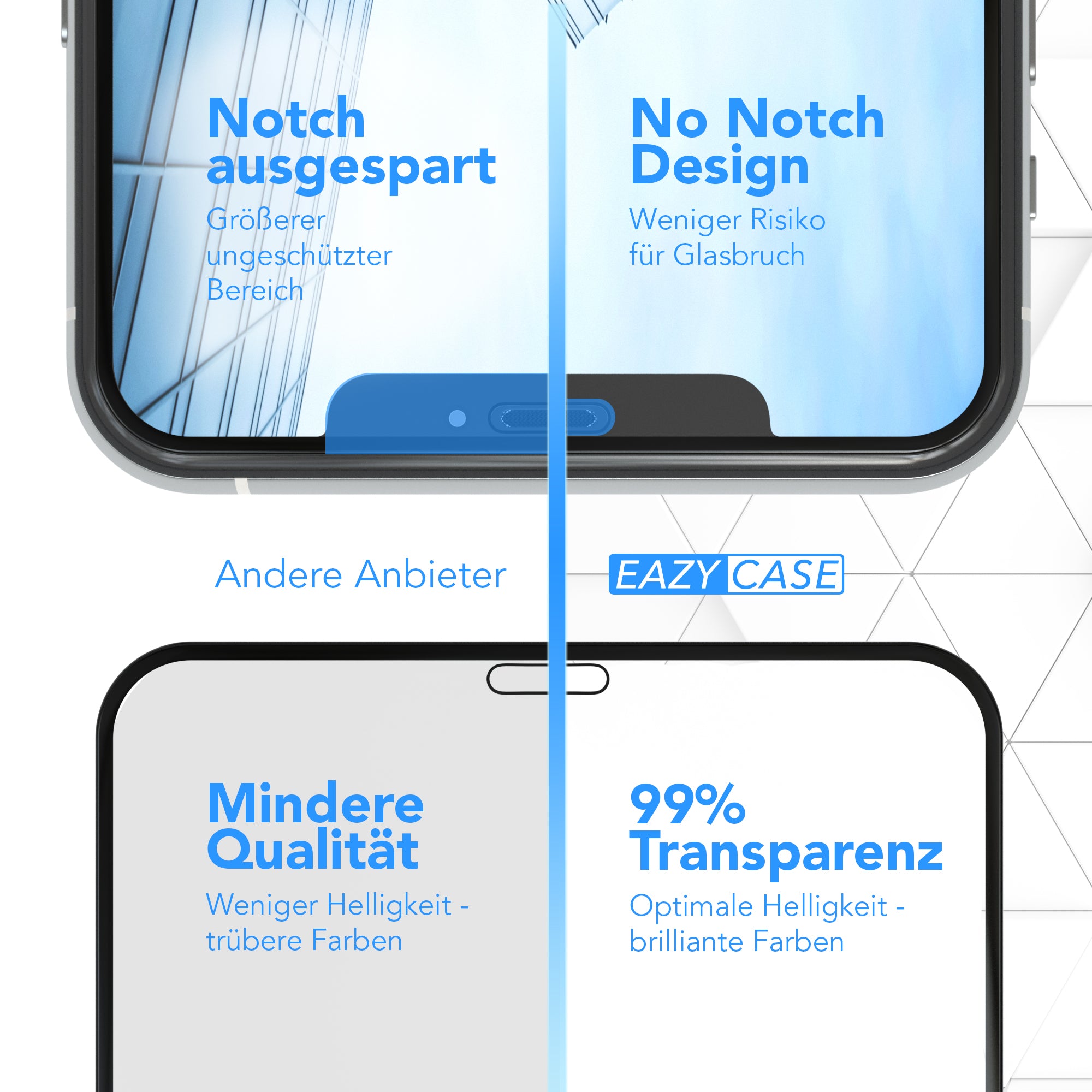 2x iPhone XS Max / 11 Pro Max Glasfolie