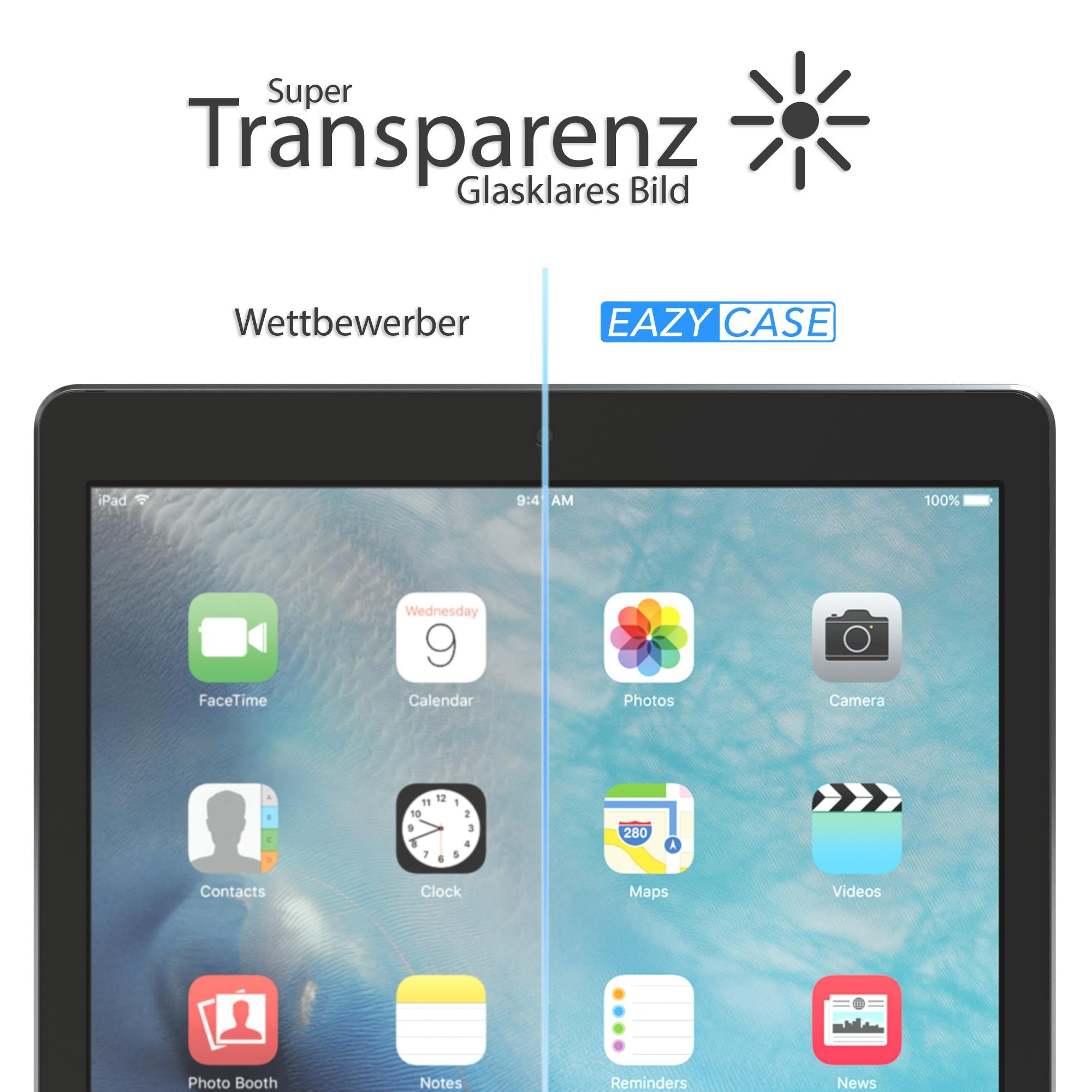 iPad Pro 12,9" (2015) Glasfolie