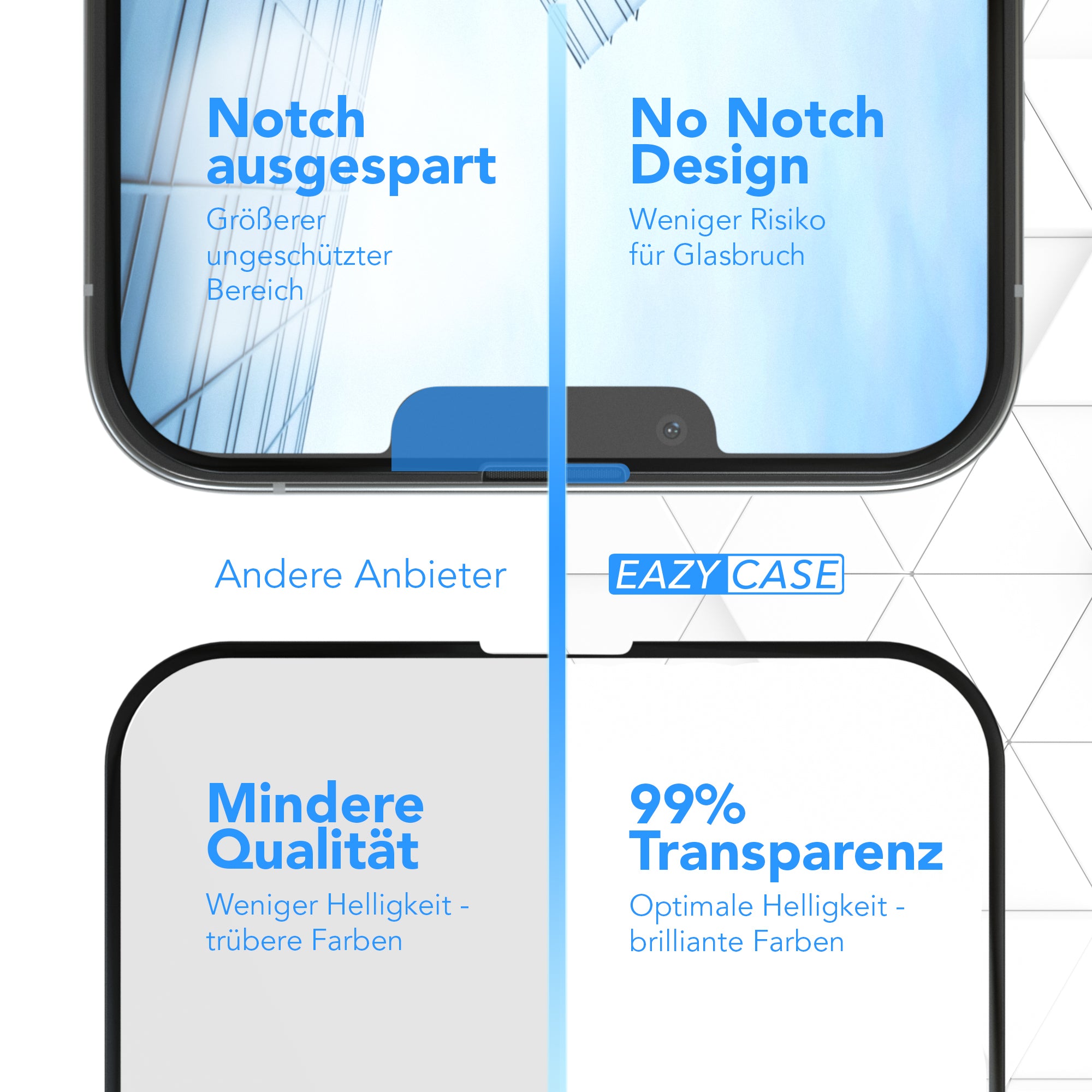 iPhone Glasfolie