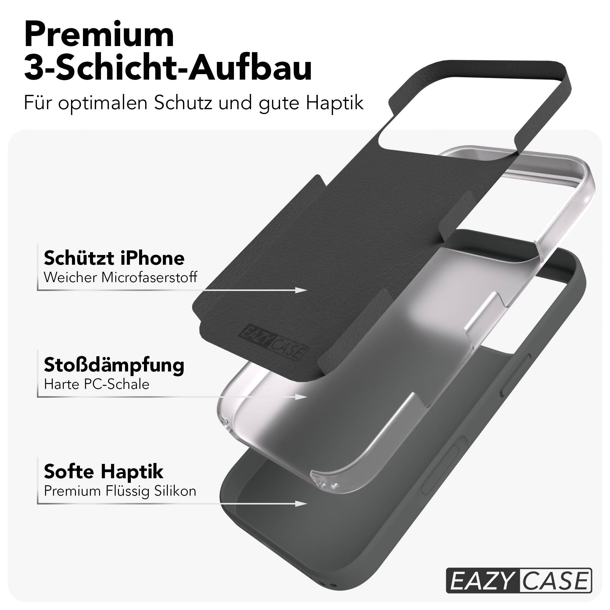 iPhone 17 Pro MagSafe Silikonhülle mit Kameraschutz von EAZY CASE