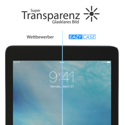 iPad Pro 9,7" (2016) Glasfolie