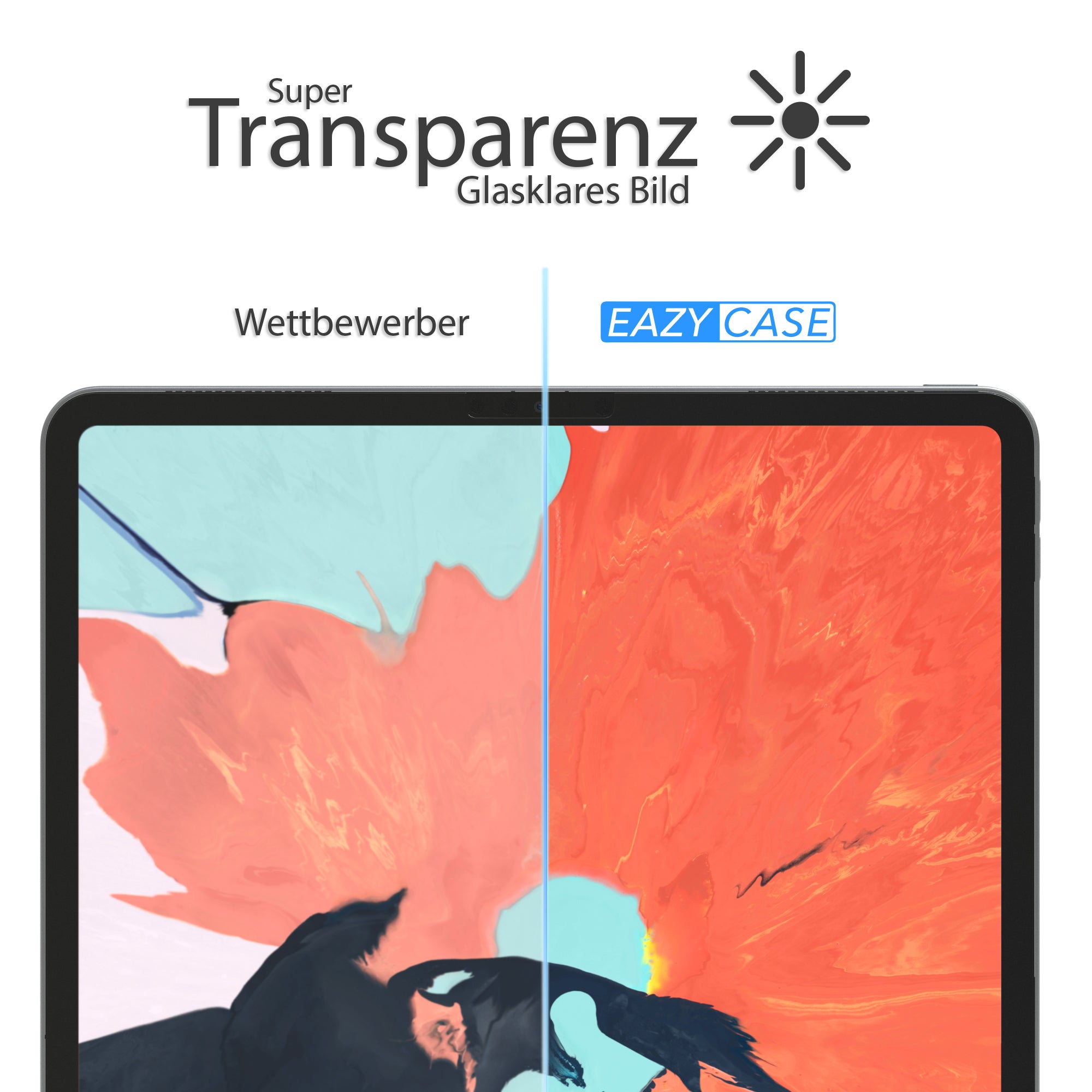 iPad Pro 12,9 (2018) Glasfolie