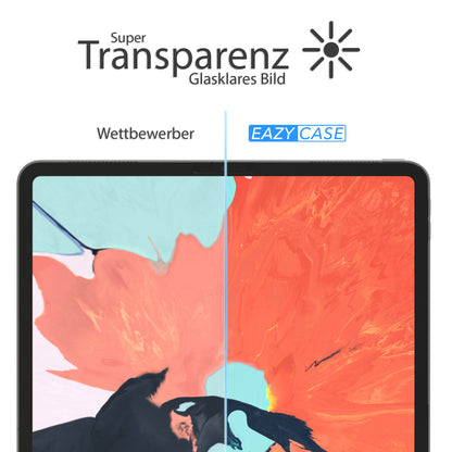 iPad Pro 12,9 (2018) Glasfolie