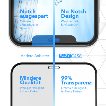 2x iPhone XR / 11 Glasfolie