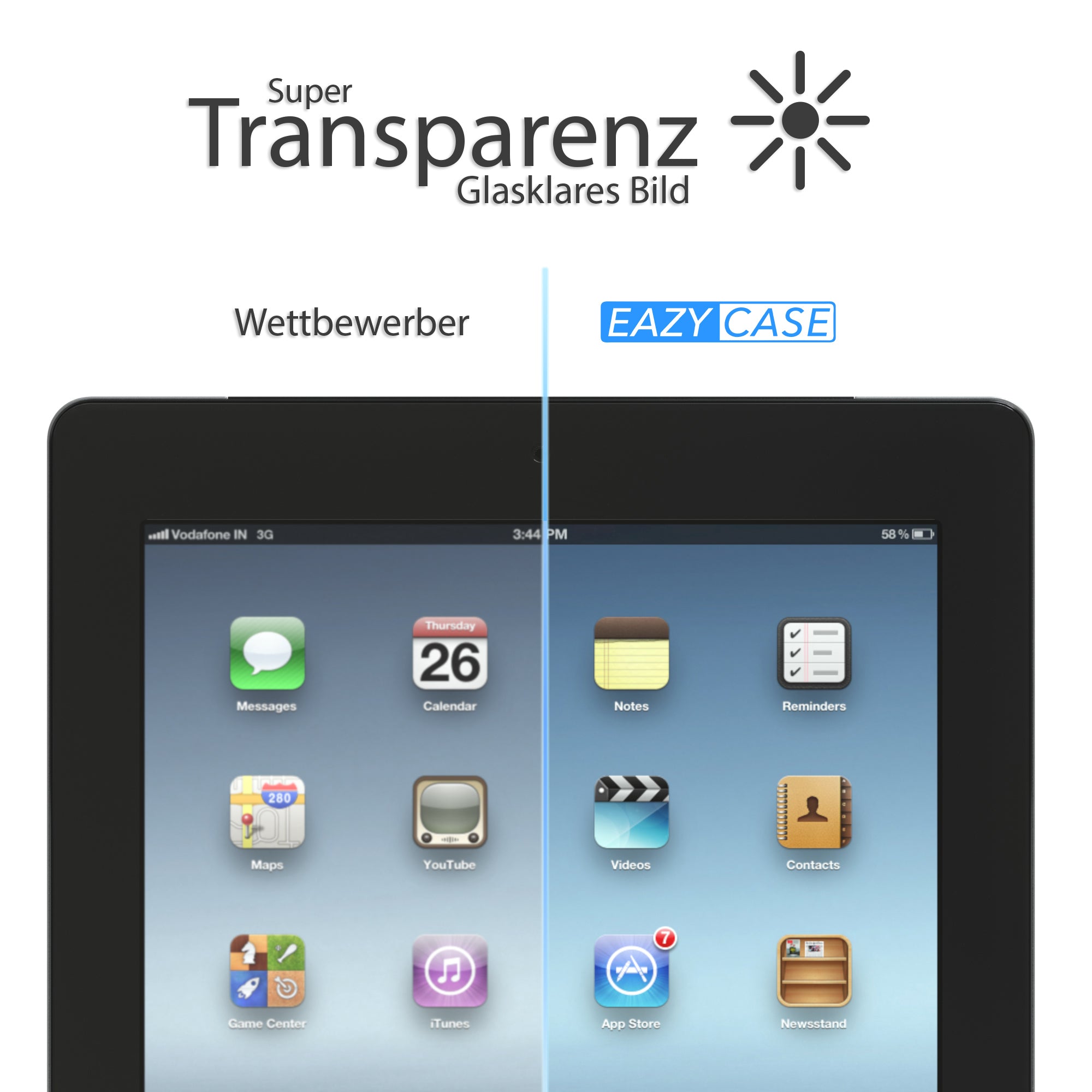 iPad 2 / 3 / 4 Glasfolie