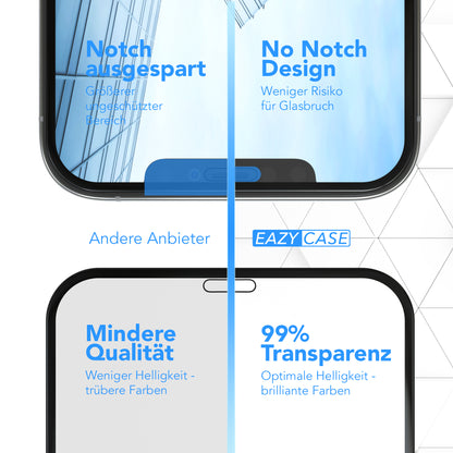 2x iPhone 12 Pro Max Glasfolie