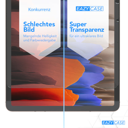 Galaxy Tab S7 Glasfolie
