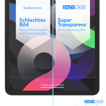 iPad Air 4 / Air 5 Glasfolie