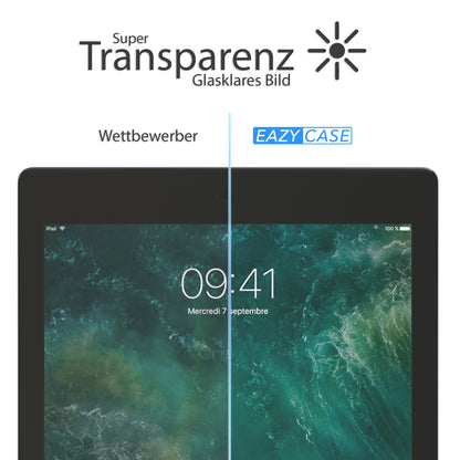iPad 5 (2017) Glasfolie
