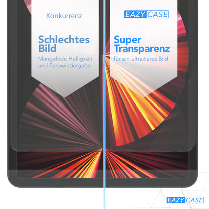 iPad Pro 11" (2021) Glasfolie