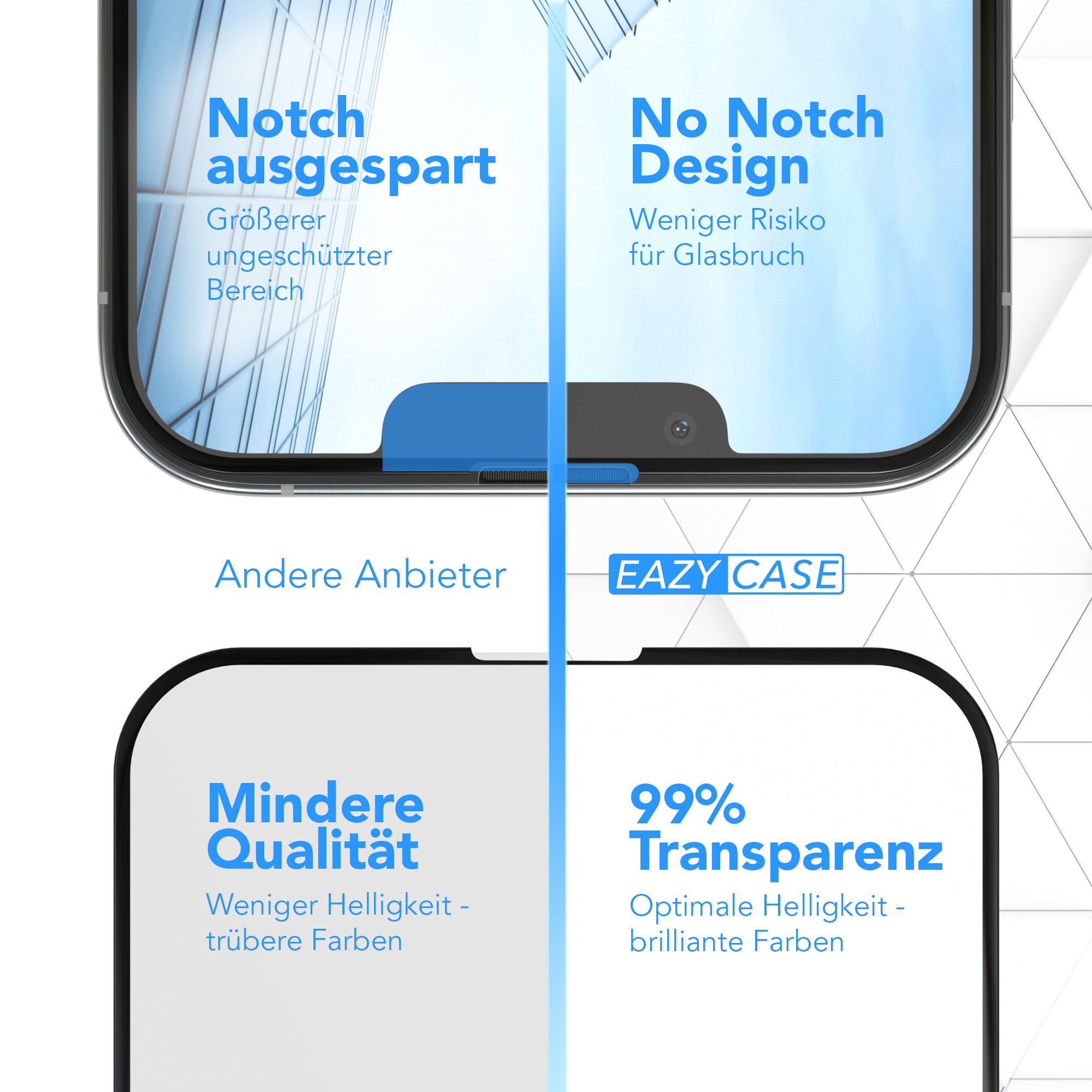 2x iPhone 13 Pro Glasfolie