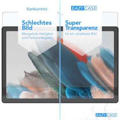 Galaxy Tab A8 10.5 Glasfolie