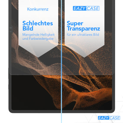 Galaxy Tab S8 Ultra Glasfolie