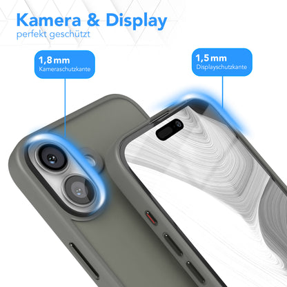 iPhone 16 Plus Outdoor Hülle