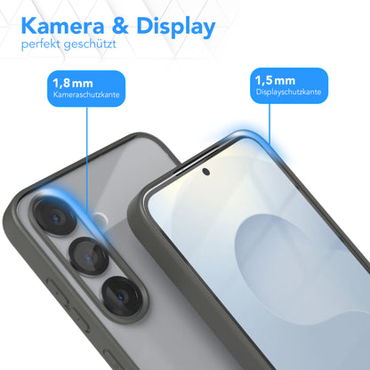 Galaxy S25 Plus Bumper Hülle