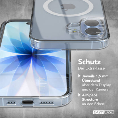 iPhone 17 transparente Hülle mit MagSafe