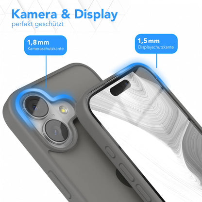 iPhone 17 Outdoor Hülle
