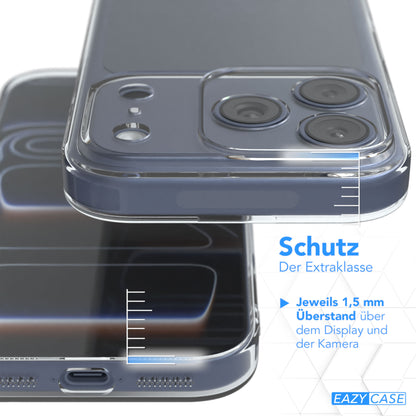 iPhone 17 Pro transparentes Slimcover