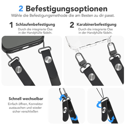 Universal Band magnetisch
