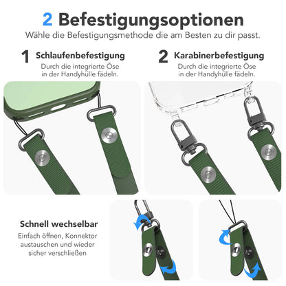 Universal Band magnetisch