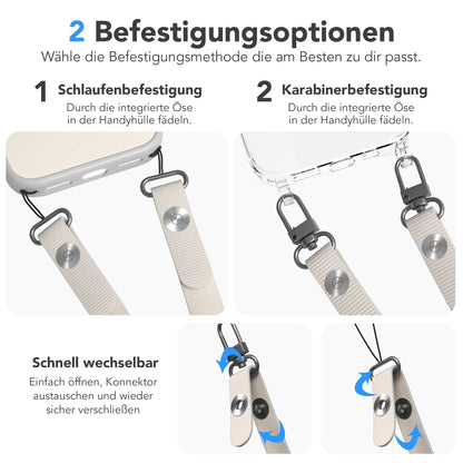 Universal Band magnetisch