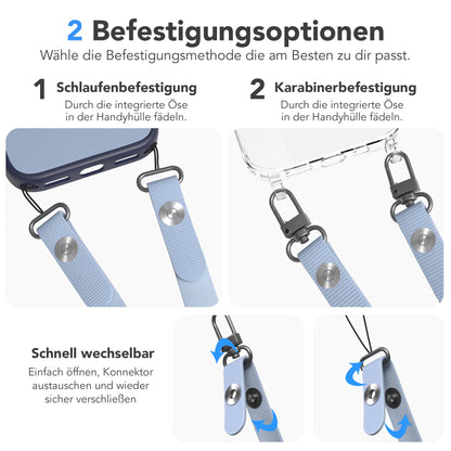 Universal Band magnetisch