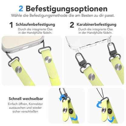 Universal Band magnetisch