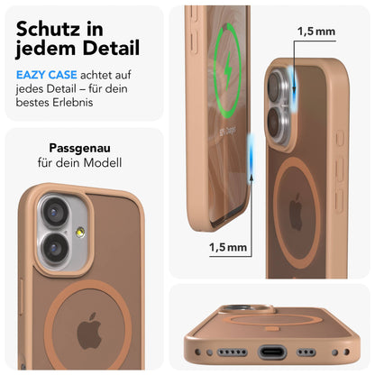 iPhone 17 Outdoor Hülle mit MagSafe + magnetisches Band