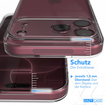 iPhone 18 Pro Max ultradünnes Slimcover aus TPU