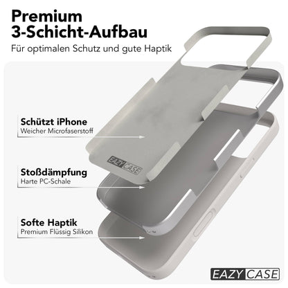 iPhone 18 Pro Max Premium Silikonhülle