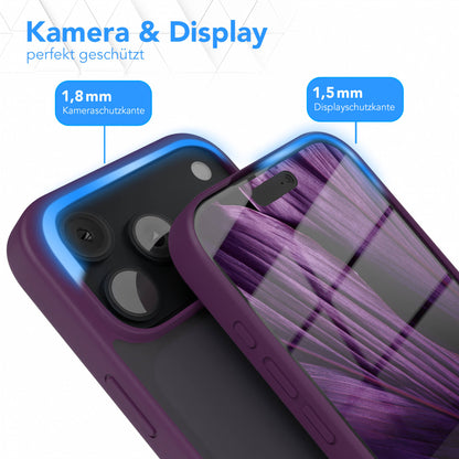 iPhone 18 Pro Max Outdoor Hülle