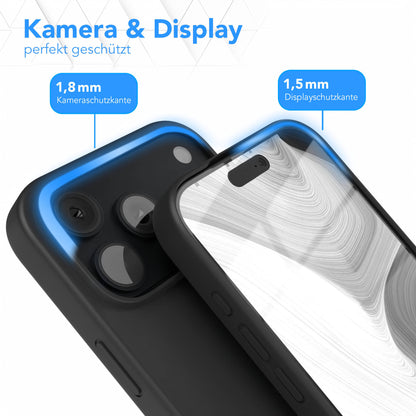 iPhone 18 Pro Max Outdoor Hülle
