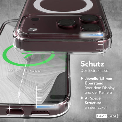 iPhone 18 Pro transparente Hülle mit MagSafe