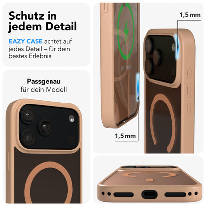 iPhone 18 Pro Max Outdoor Hülle mit MagSafe + magnetisches Band