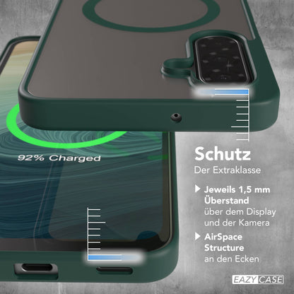 Samsung Galaxy A17 transparente MagSafe Hülle mit Kameraschutz TPU 