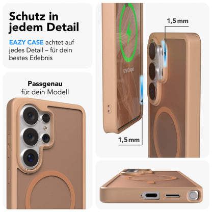 Galaxy S26 Ultra Outdoor Hülle mit MagSafe