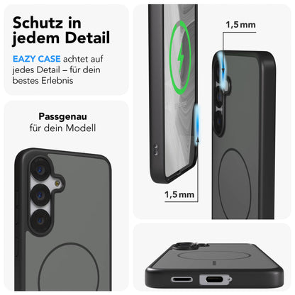 Samsung Galaxy S25 Bumper Hülle mit MagSafe Magnetring 