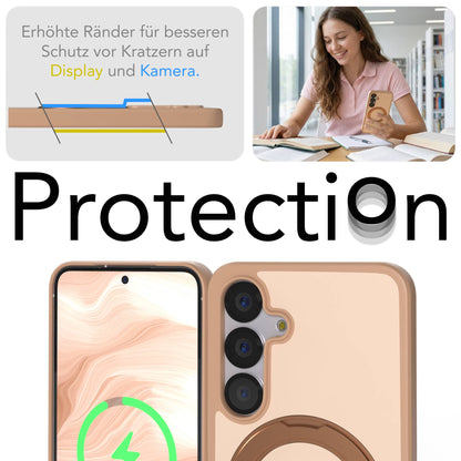 Samsung Galaxy S25 Bumper Hülle mit drehbarem Ring und MagSafe Funktion 