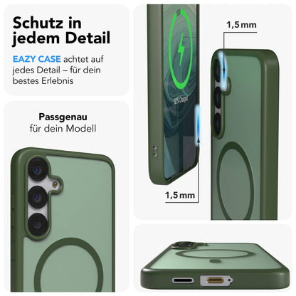 Samsung Galaxy S25 Plus Bumper Hülle mit MagSafe von EAZY CASE 