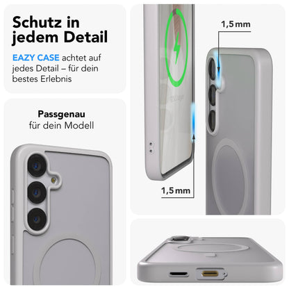 Samsung Galaxy S25 Plus Bumper Hülle mit MagSafe von EAZY CASE 