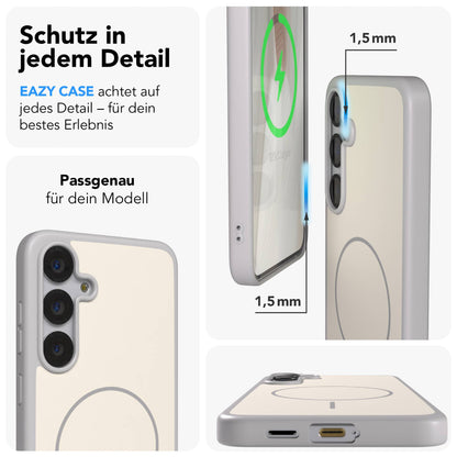 Samsung Galaxy S25 Plus Outdoor Bumper Hülle mit MagSafe Magnetring 
