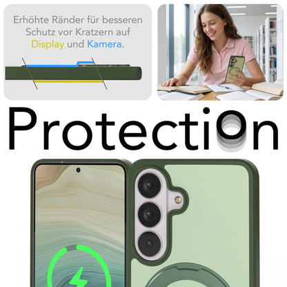 Samsung Galaxy S26 Bumper Hülle mit drehbarem Ring und MagSafe Funktion 
