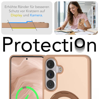 Samsung Galaxy S26 Plus Bumper Hülle mit drehbarem MagSafe Ring 