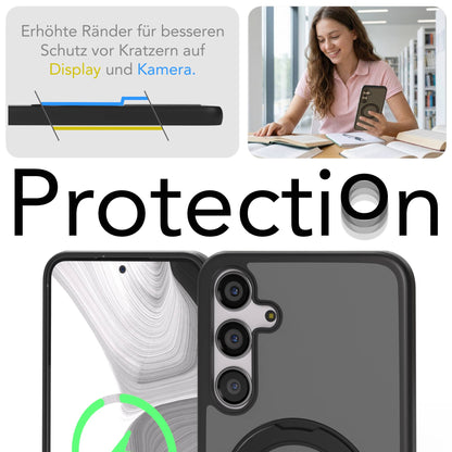 Samsung Galaxy S24 Plus Bumper Hülle mit MagSafe und drehbarem Ring 
