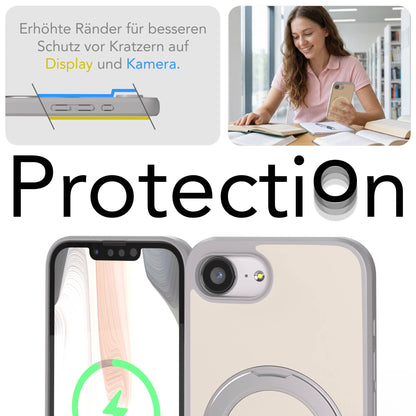 iPhone 17e Bumper Hülle mit drehbarem Ring und MagSafe Funktion 